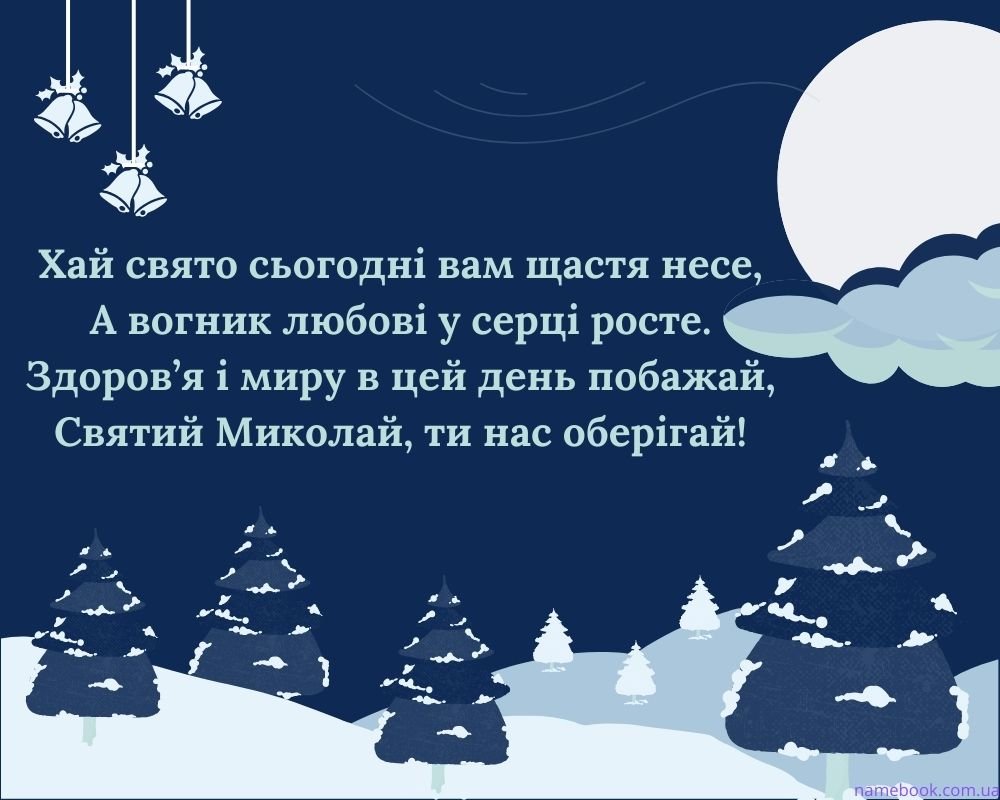 З днем Святого Миколая картинки українською